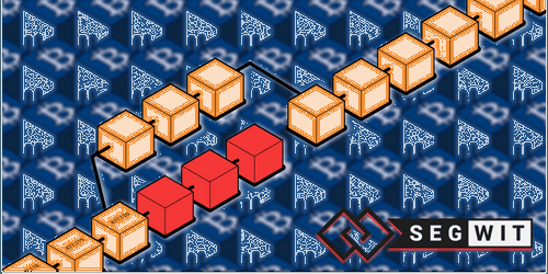 Why Segregated Witness will make 2017 Bitcoin’s best year yet