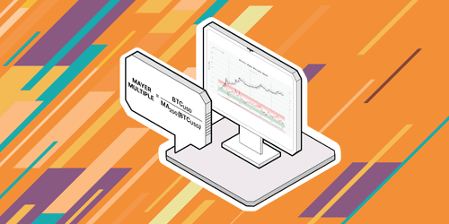 The Mayer Multiple: Optimizing Your Entry Points