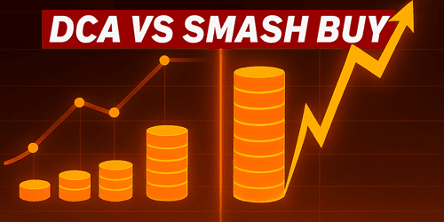 All-in: an analysis of smash buy versus DCA when buying Bitcoin