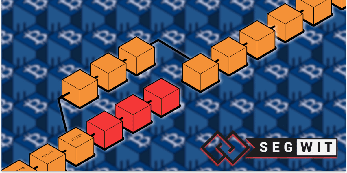 Why Segregated Witness will make 2017 Bitcoin’s best year yet