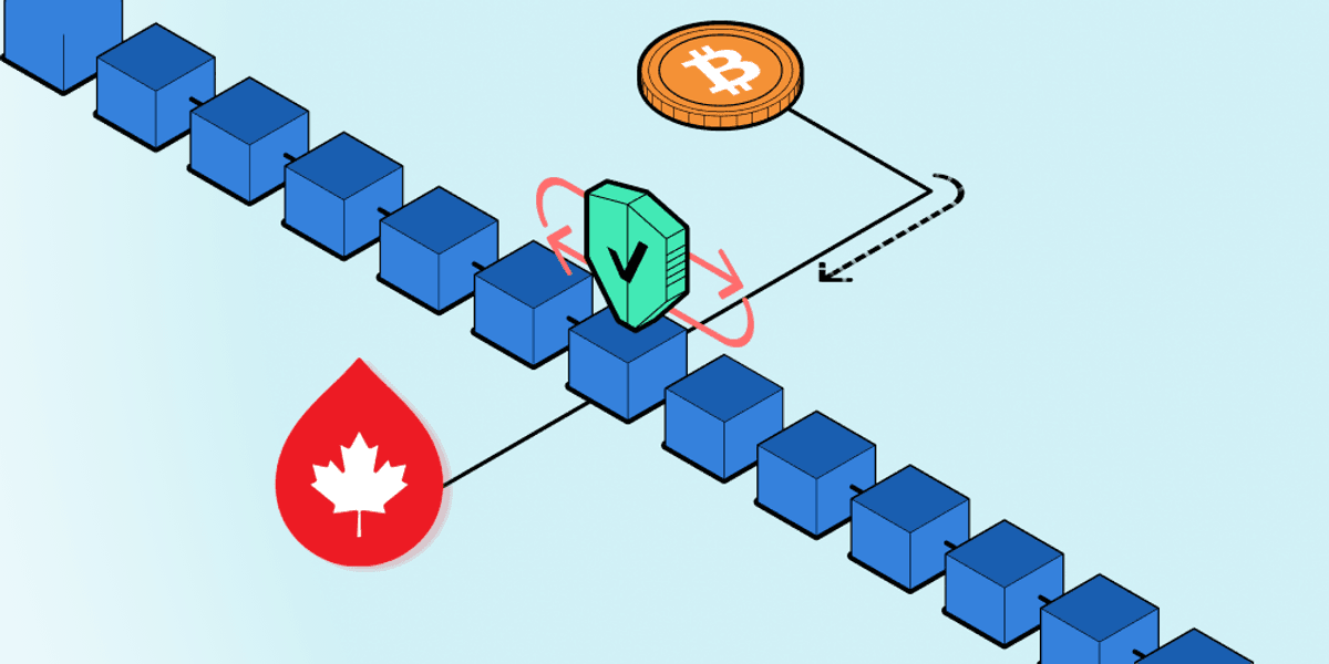 Liquid CAD: Canadian dollar payments on the Liquid Sidechain