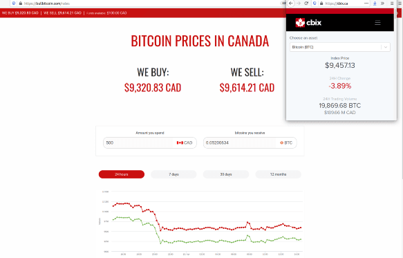 Bull Bitcoin rates are always transparent!